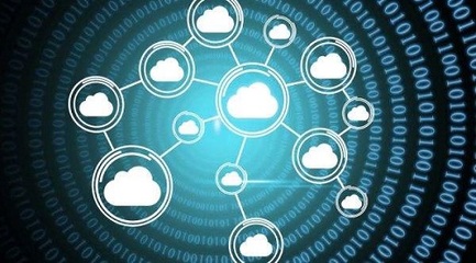 云計算與DevOps 信息服務(wù)業(yè)務(wù)中的協(xié)同共生關(guān)系