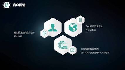 精準(zhǔn)定位，信息流投放中如何找到對(duì)的人