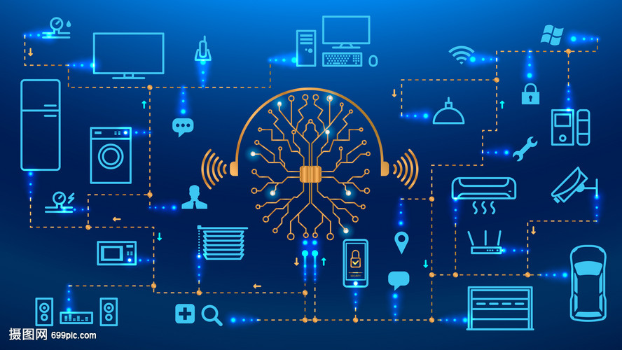 高科技智能生活 計算機如何重塑現代世界